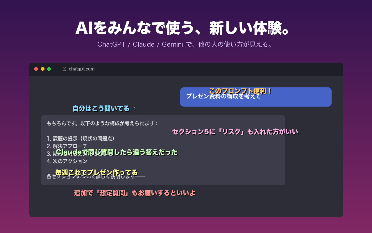 AI連携機能